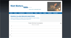 Desktop Screenshot of monitor.pearsoncollege.ca